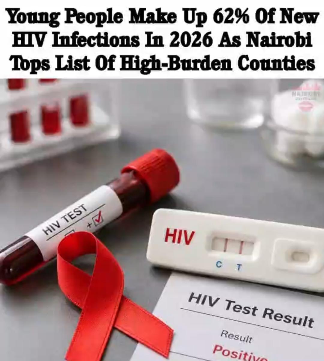 Young People Account for 62% of New HIV Infections in Kenya: Why Prevention Efforts Must Focus on Youth